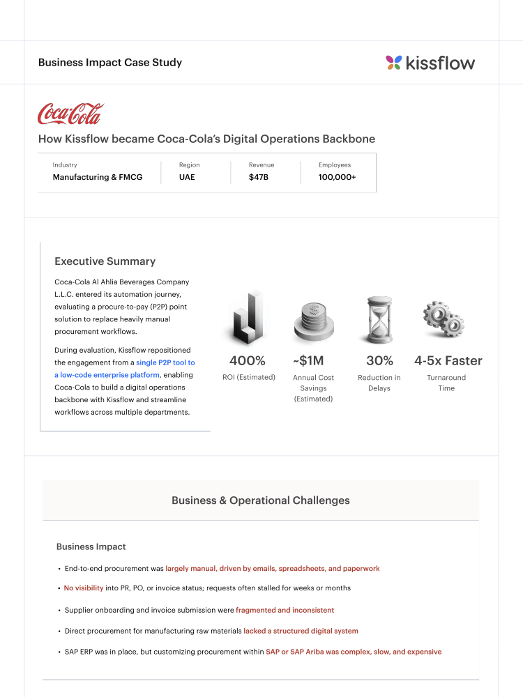 Coca-Cola case study report cover: How Kissflow became Coca-Cola’s Digital Operations Backbone