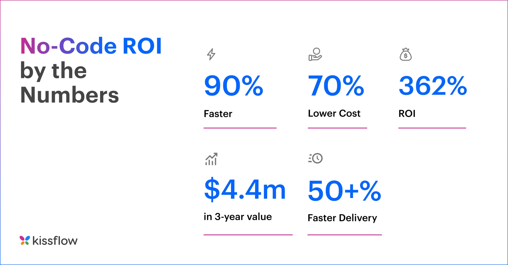 Infographic 1