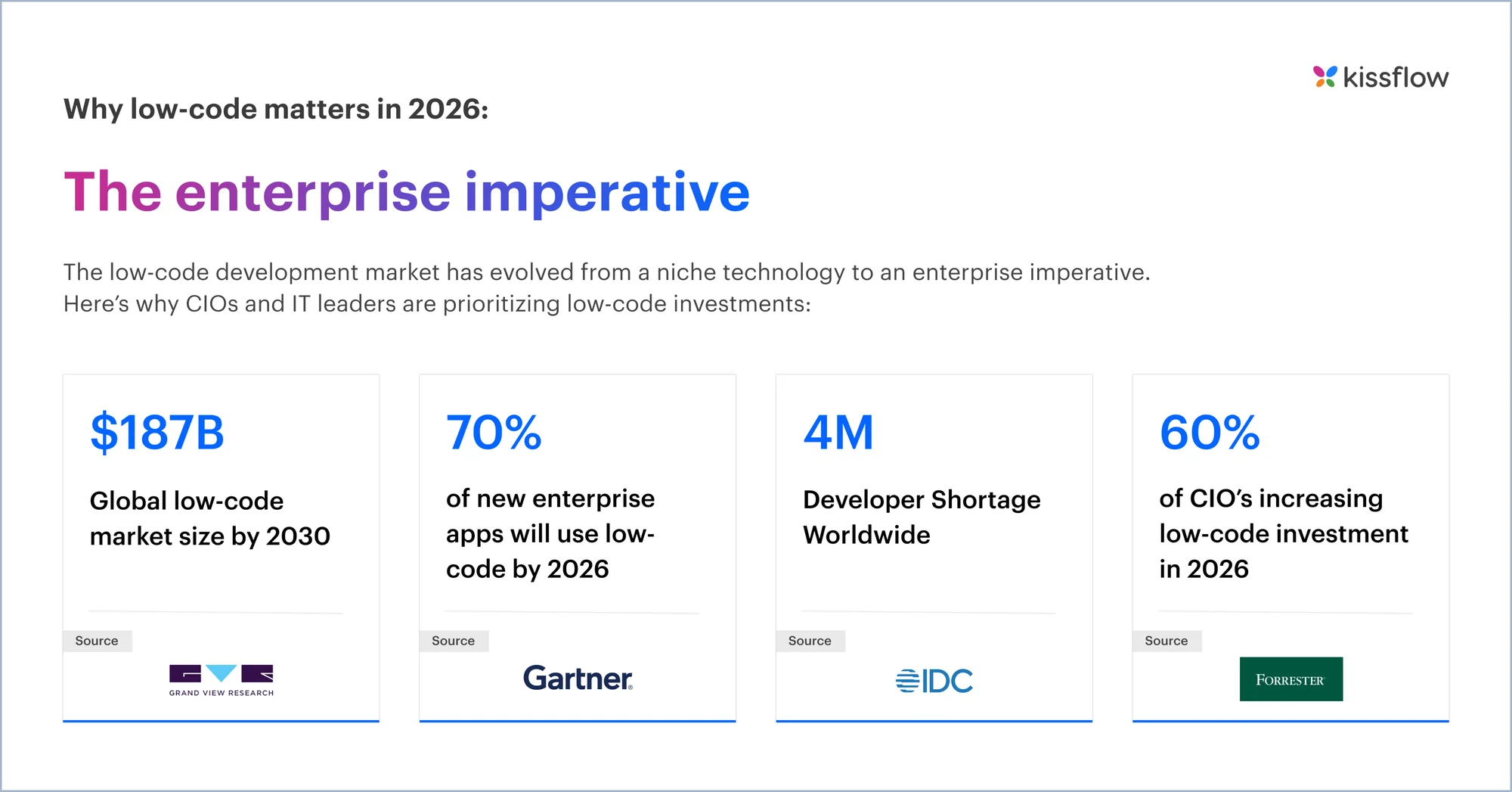 Infographic 5