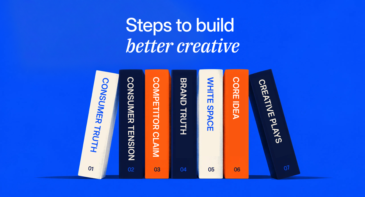 Rocketium blog cover 32