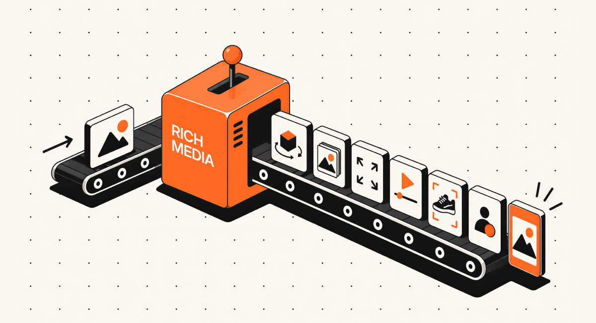 Rocketium blog cover 42